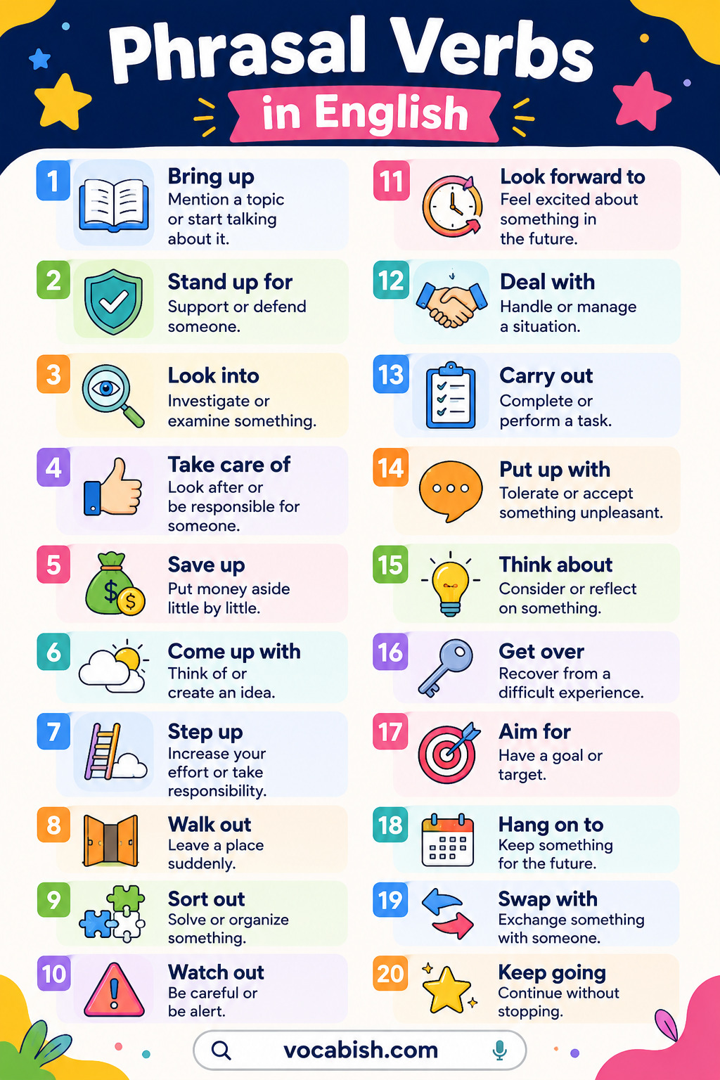 Phrasal Verbs Definition and Examples