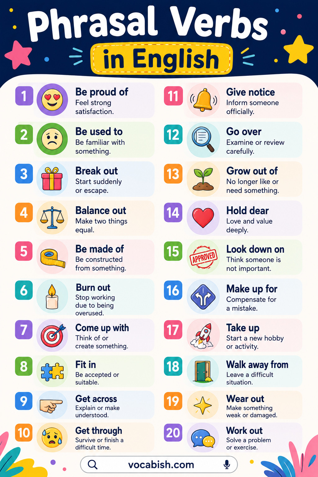 Phrasal Verbs Examples