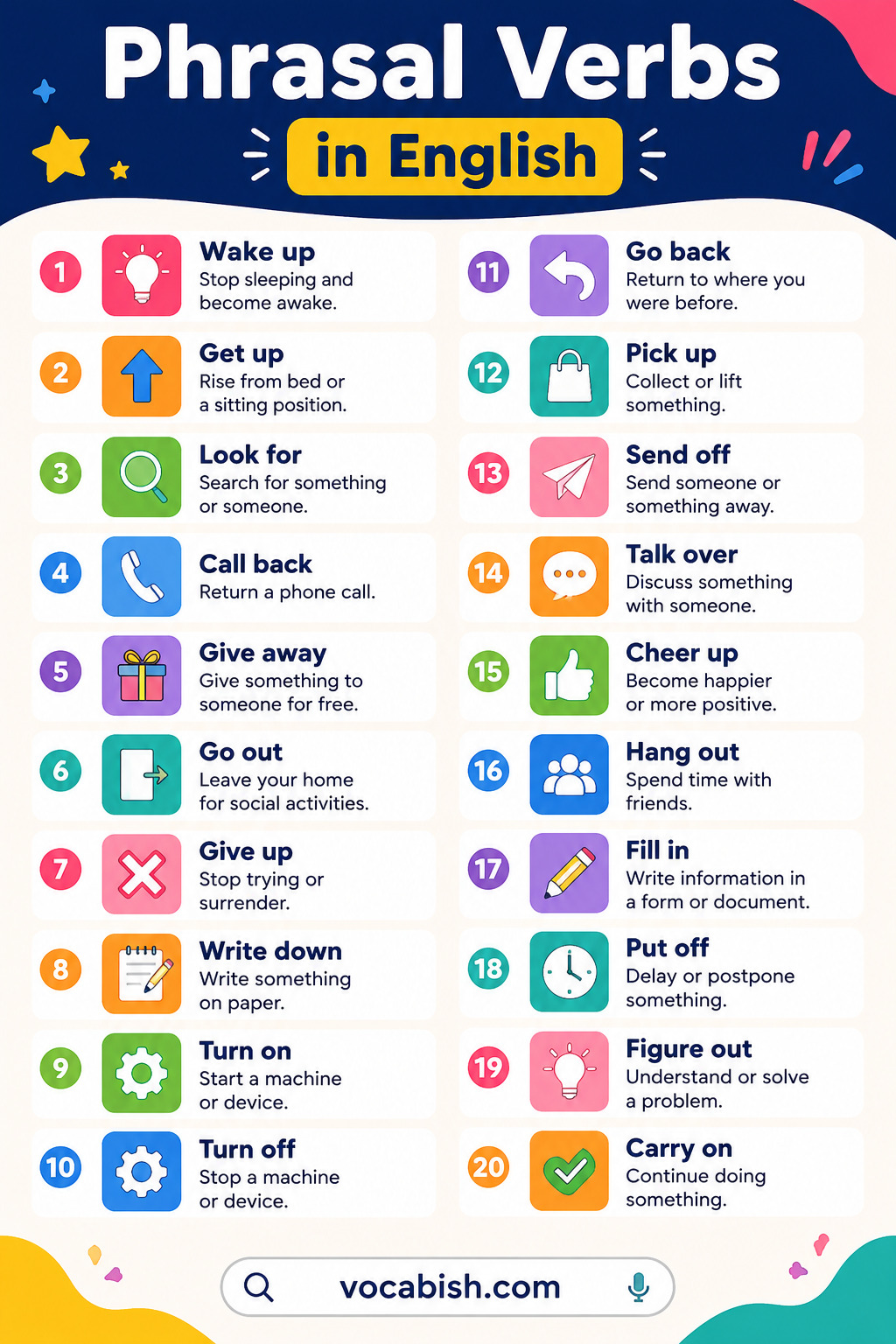 Phrasal Verbs in English with Meanings and Examples