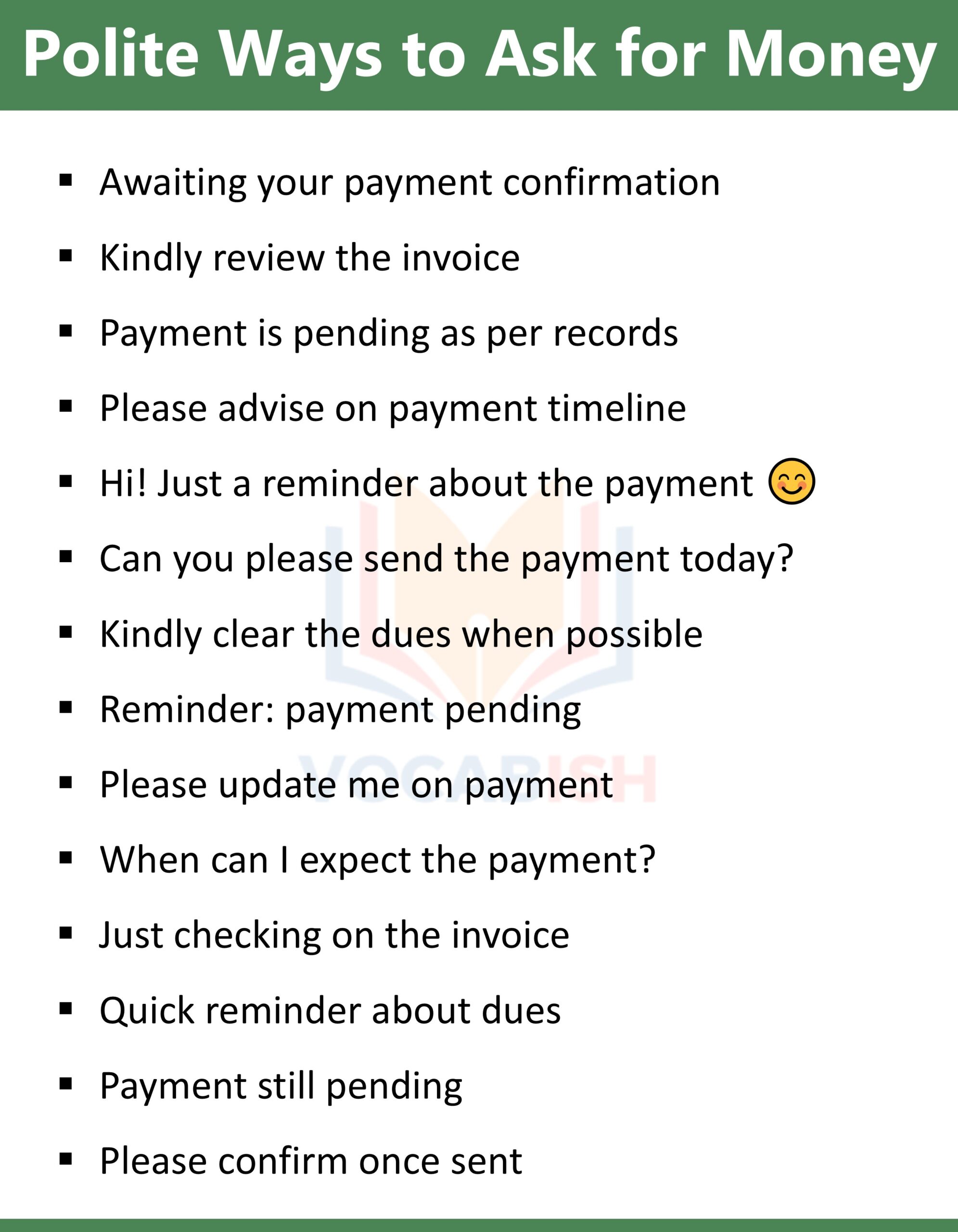 Polite Ways to Ask for Money Examples