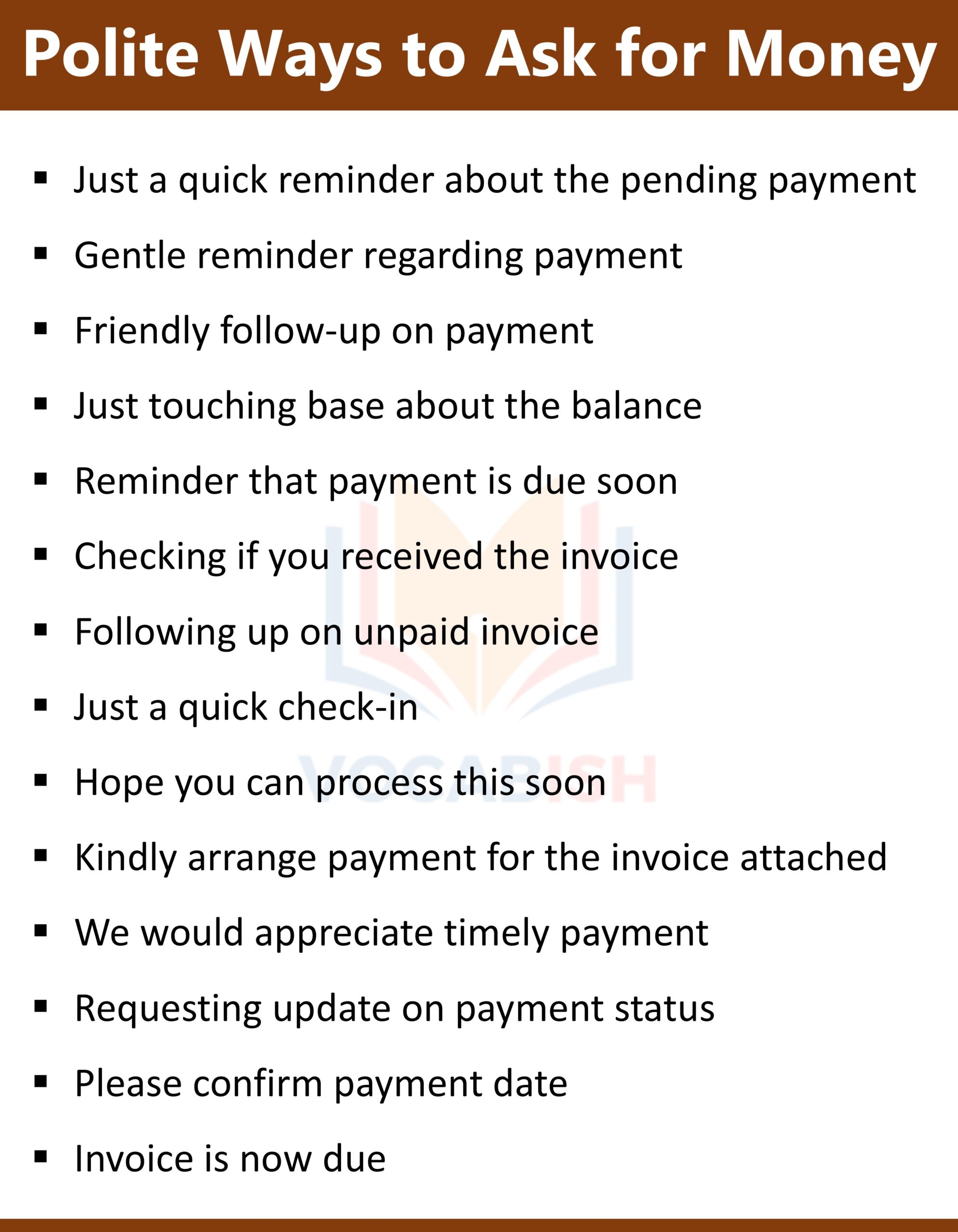 Polite Ways to Ask for Money