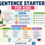 Sentence Starters for Kids Grades 1 to 10 with Worksheets