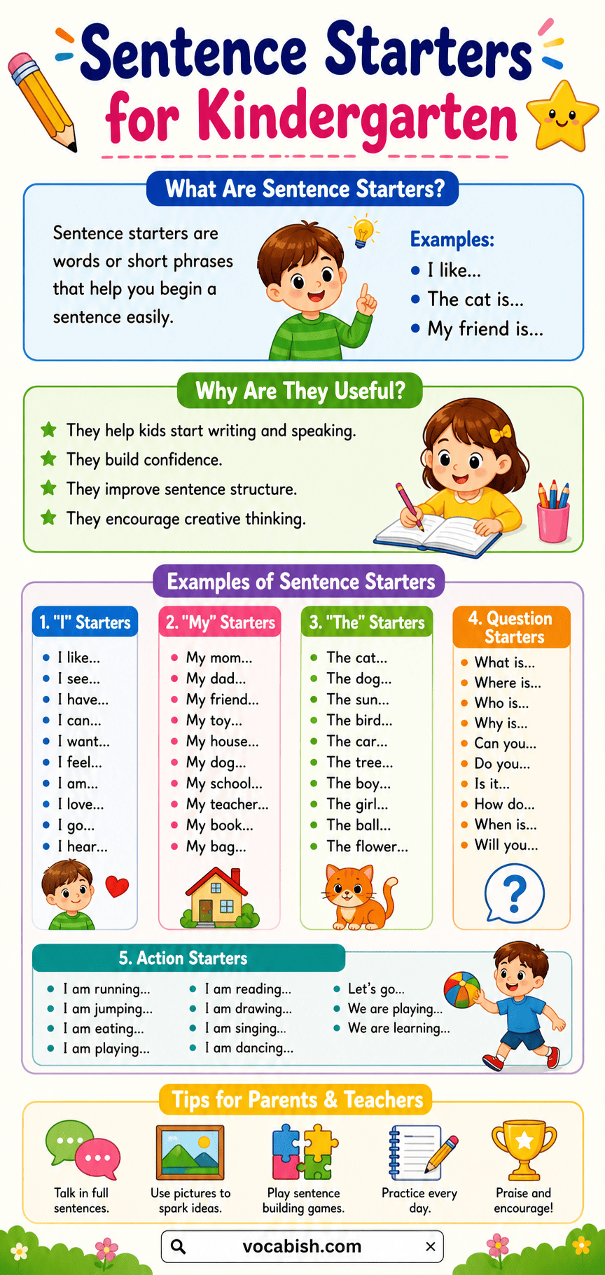 Sentence Starters for Kindergarten
