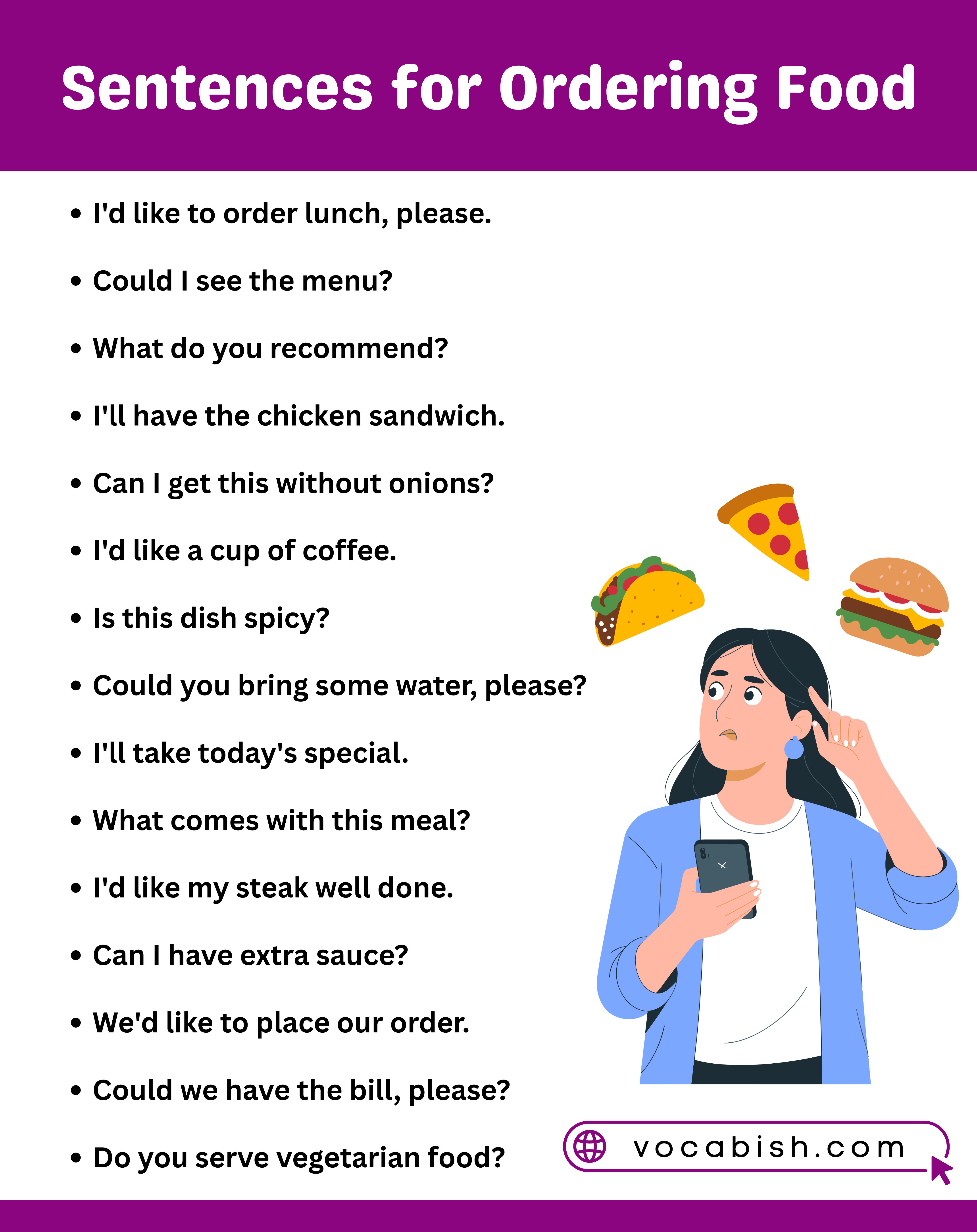 Sentences for Ordering Food