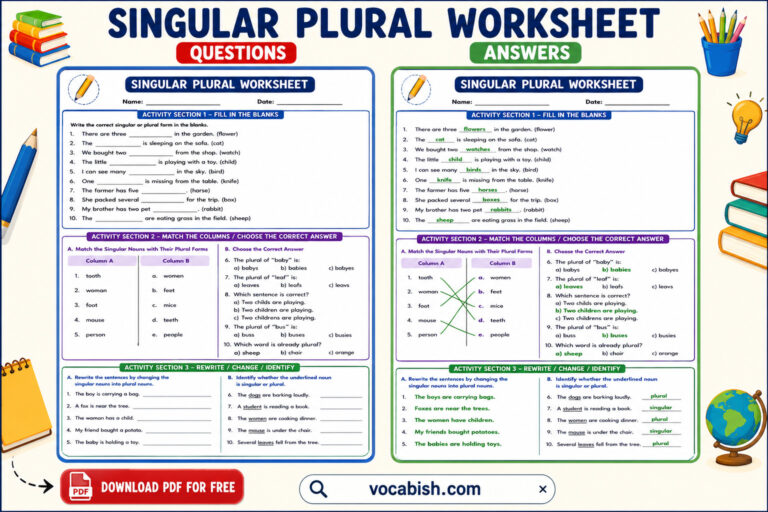 Singular Plural Worksheet PDF