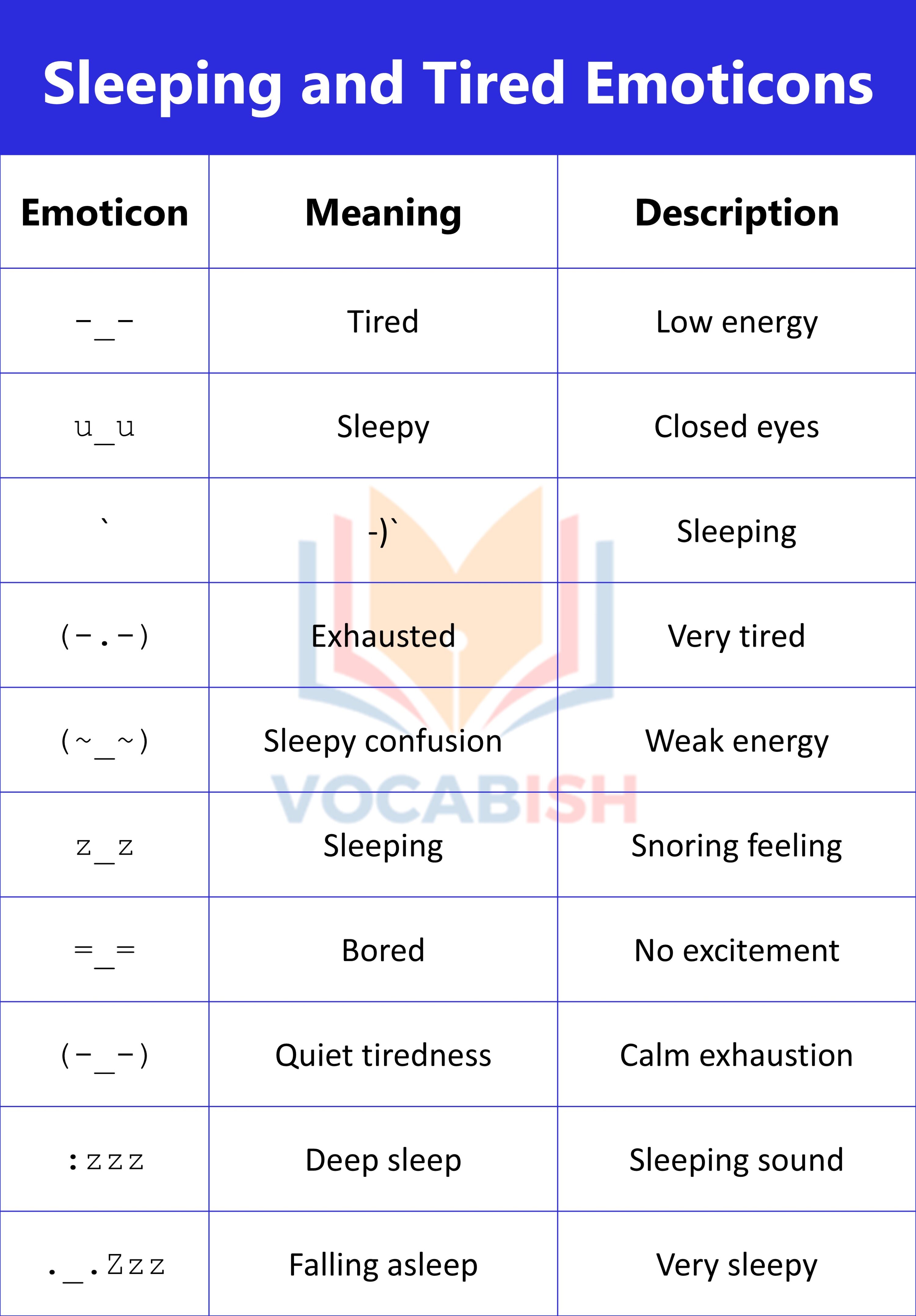 Sleeping and Tired Emoticons