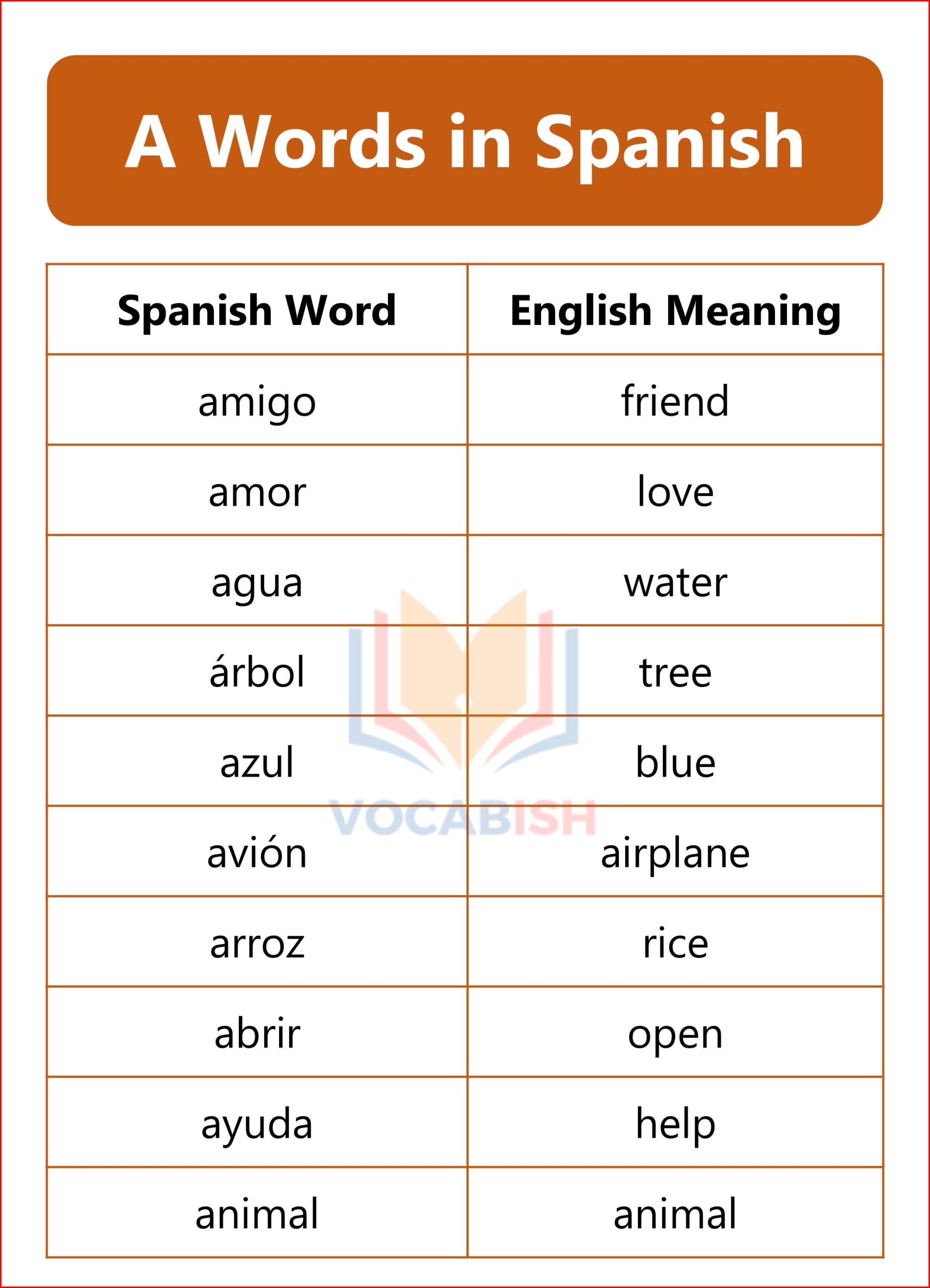 Spanish Words that Start with A