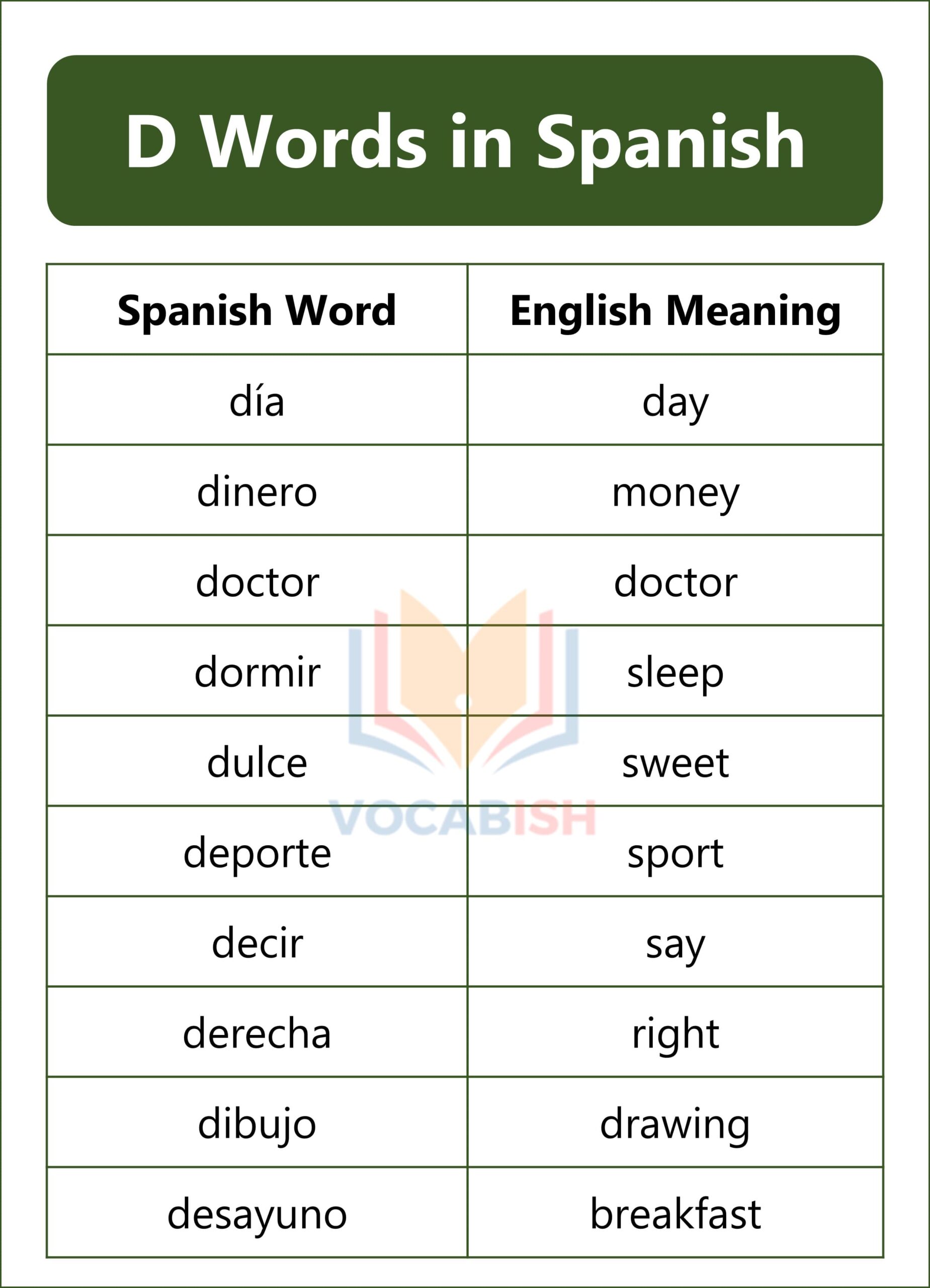 Spanish Words that Start with D