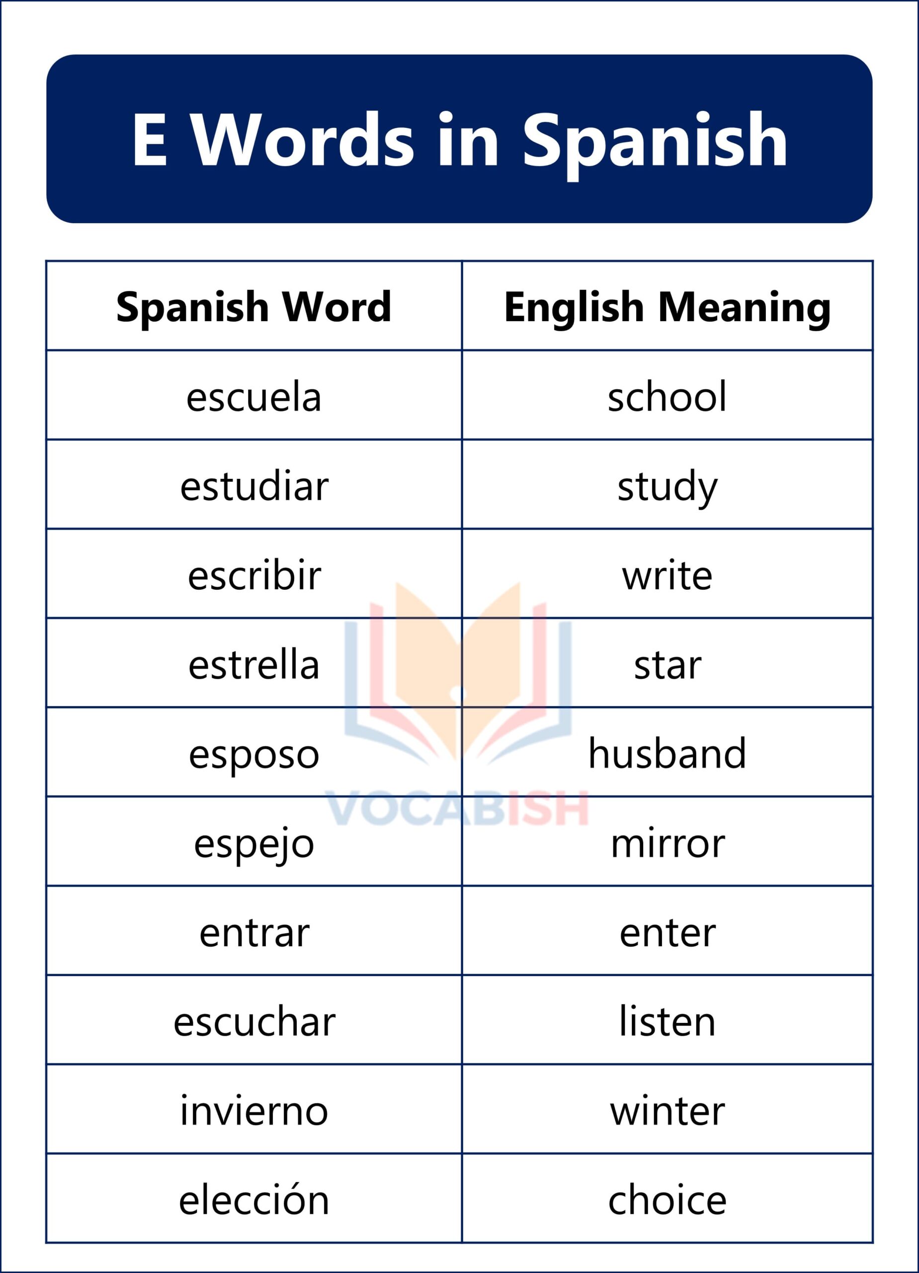 Spanish Words that Start with E