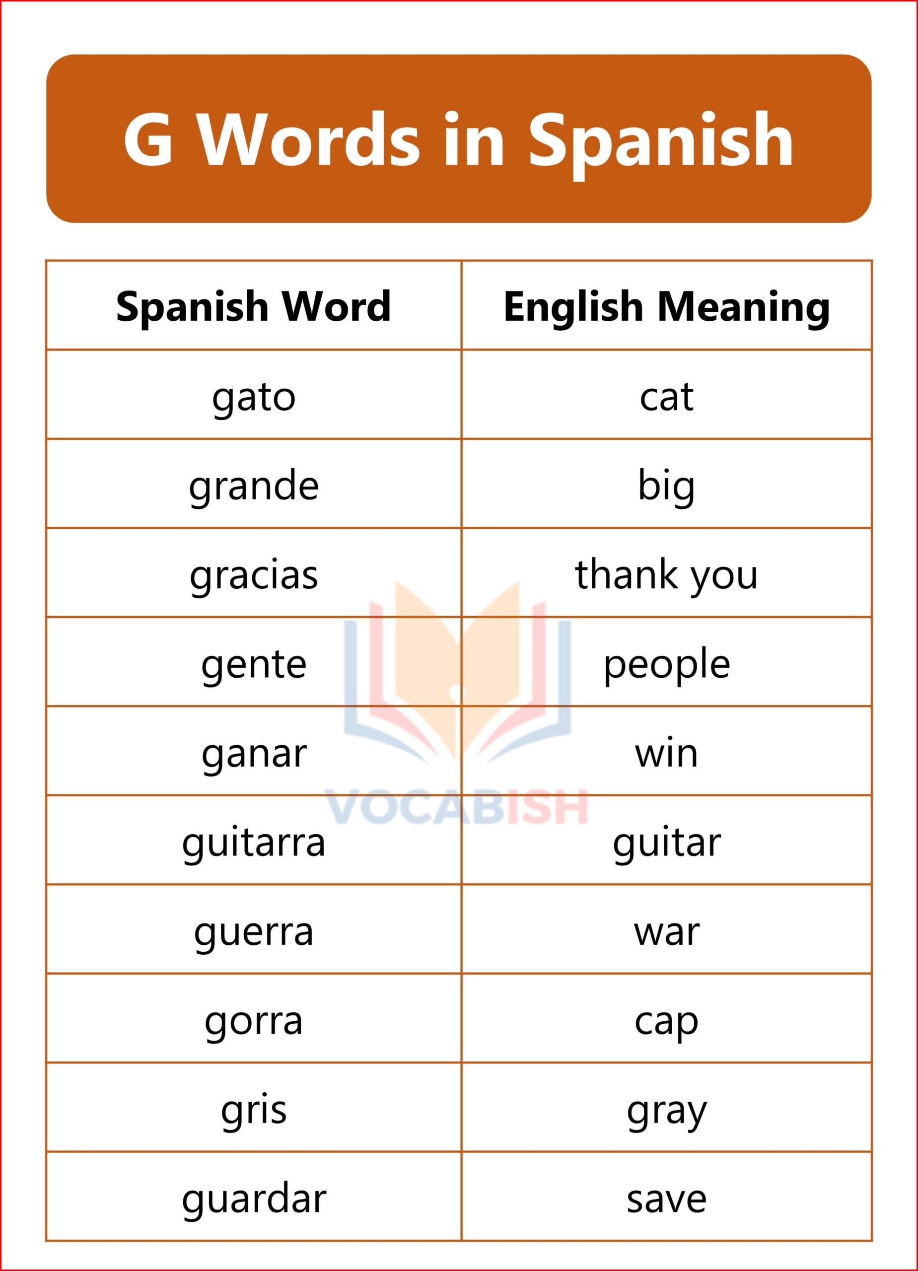 Spanish Words that Start with G