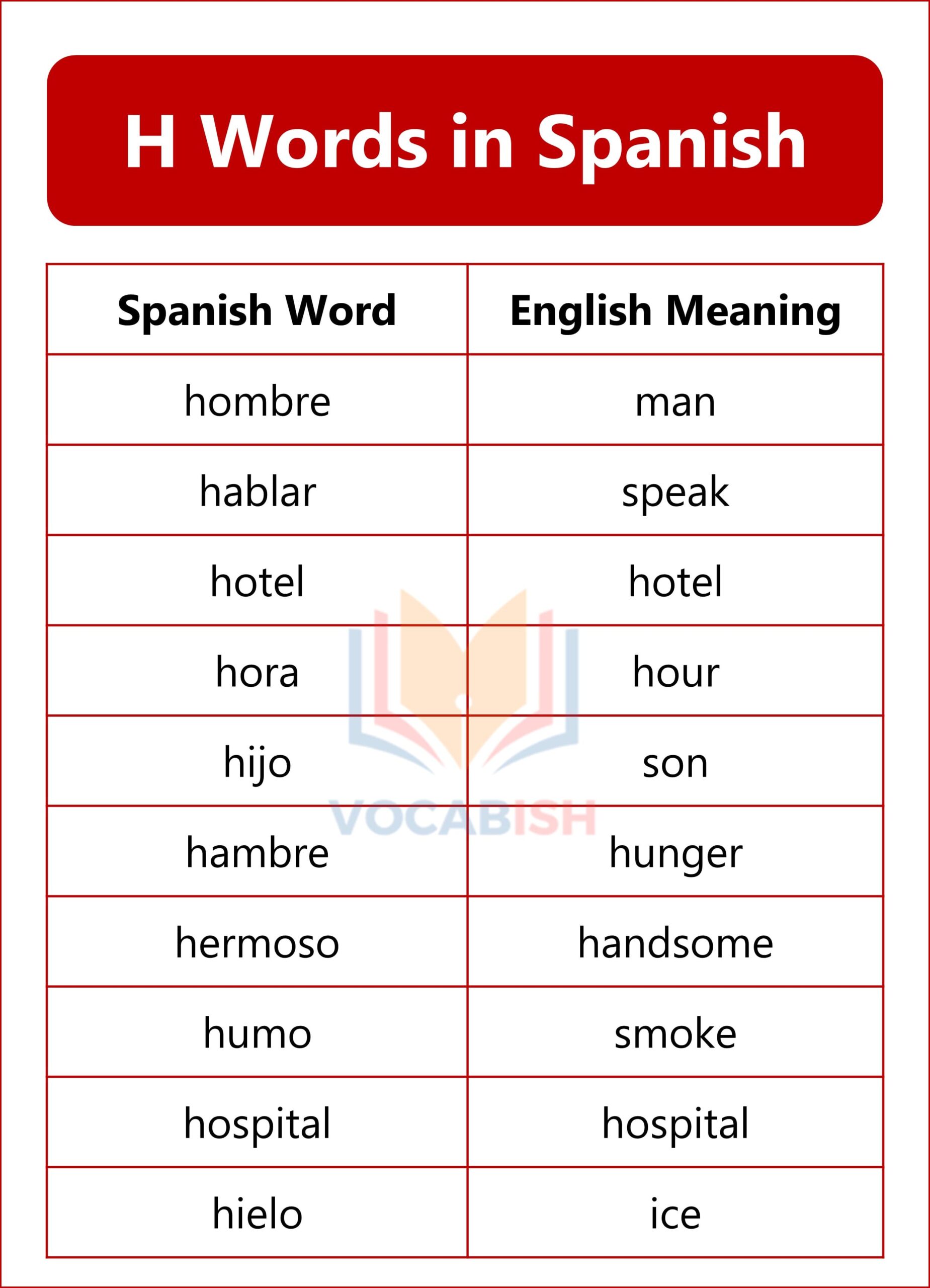 Spanish Words that Start with H