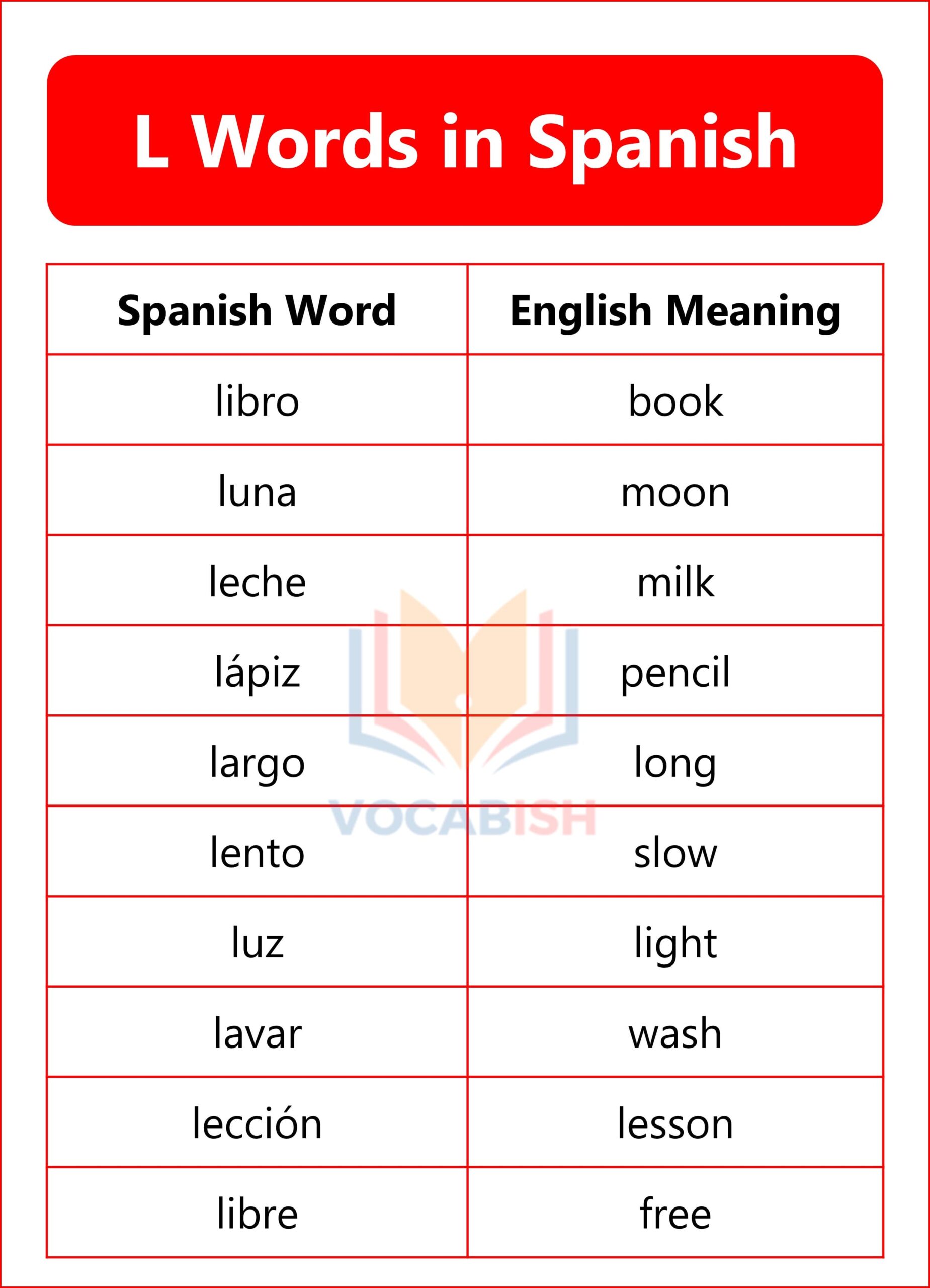 Spanish Words that Start with L