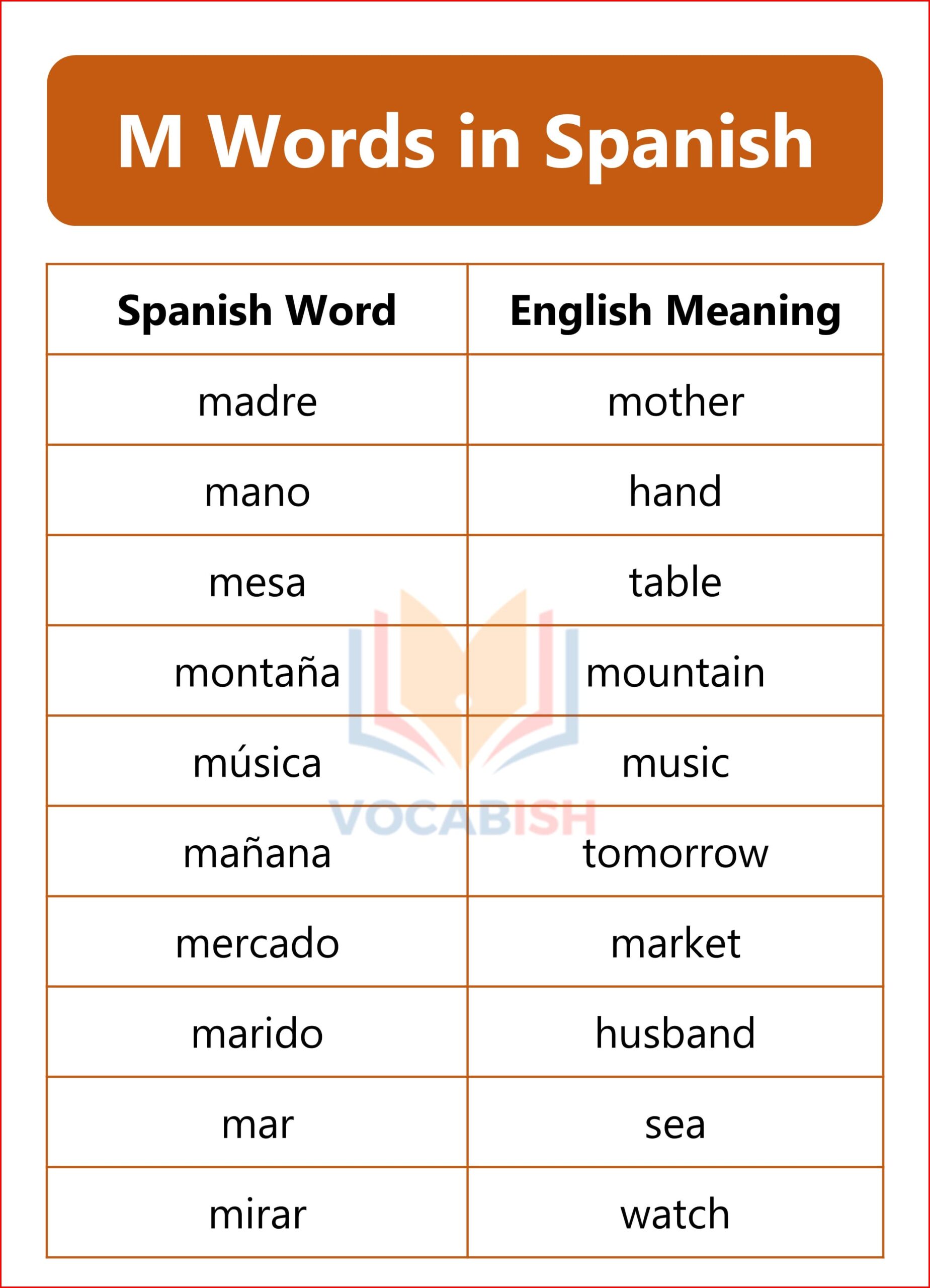 Spanish Words that Start with M