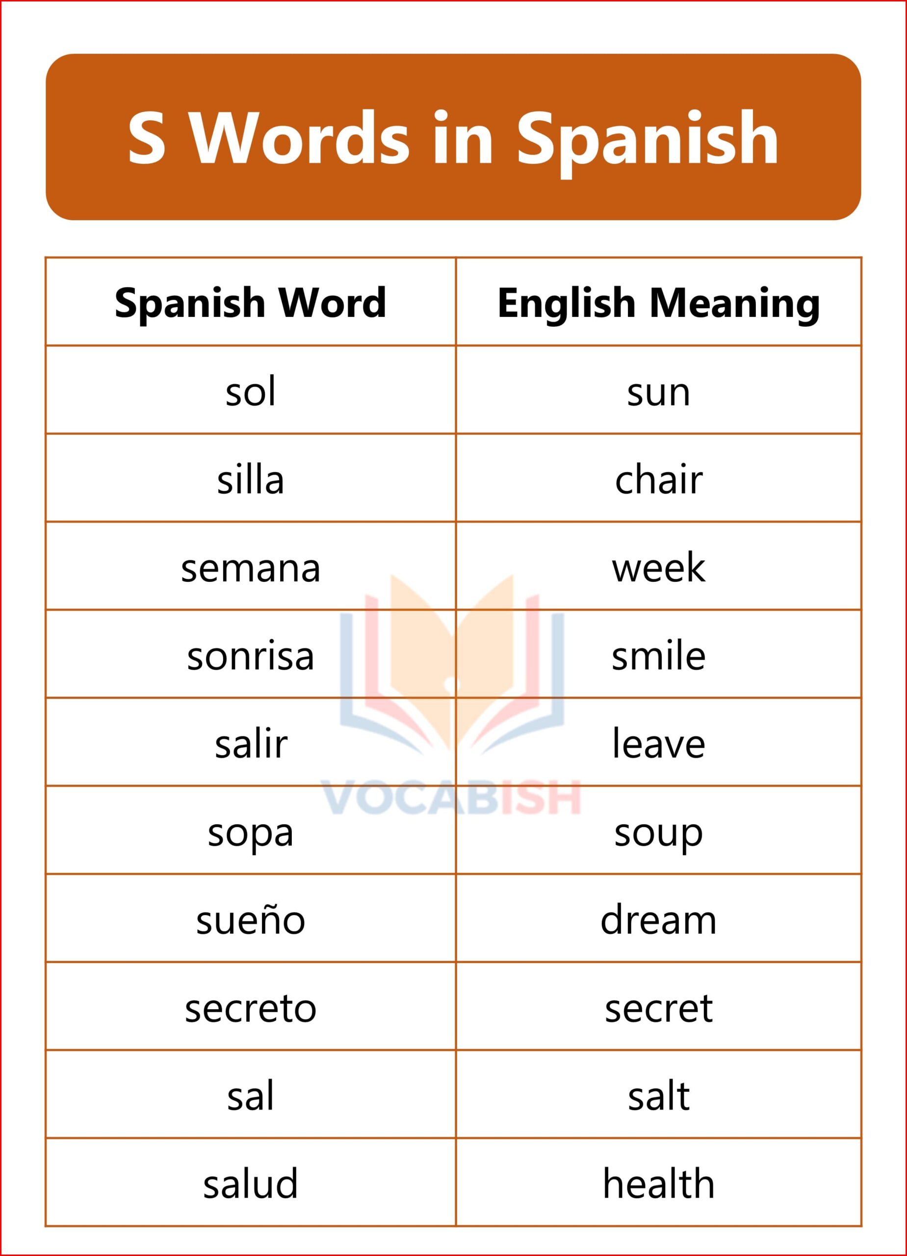 Spanish Words that Start with S