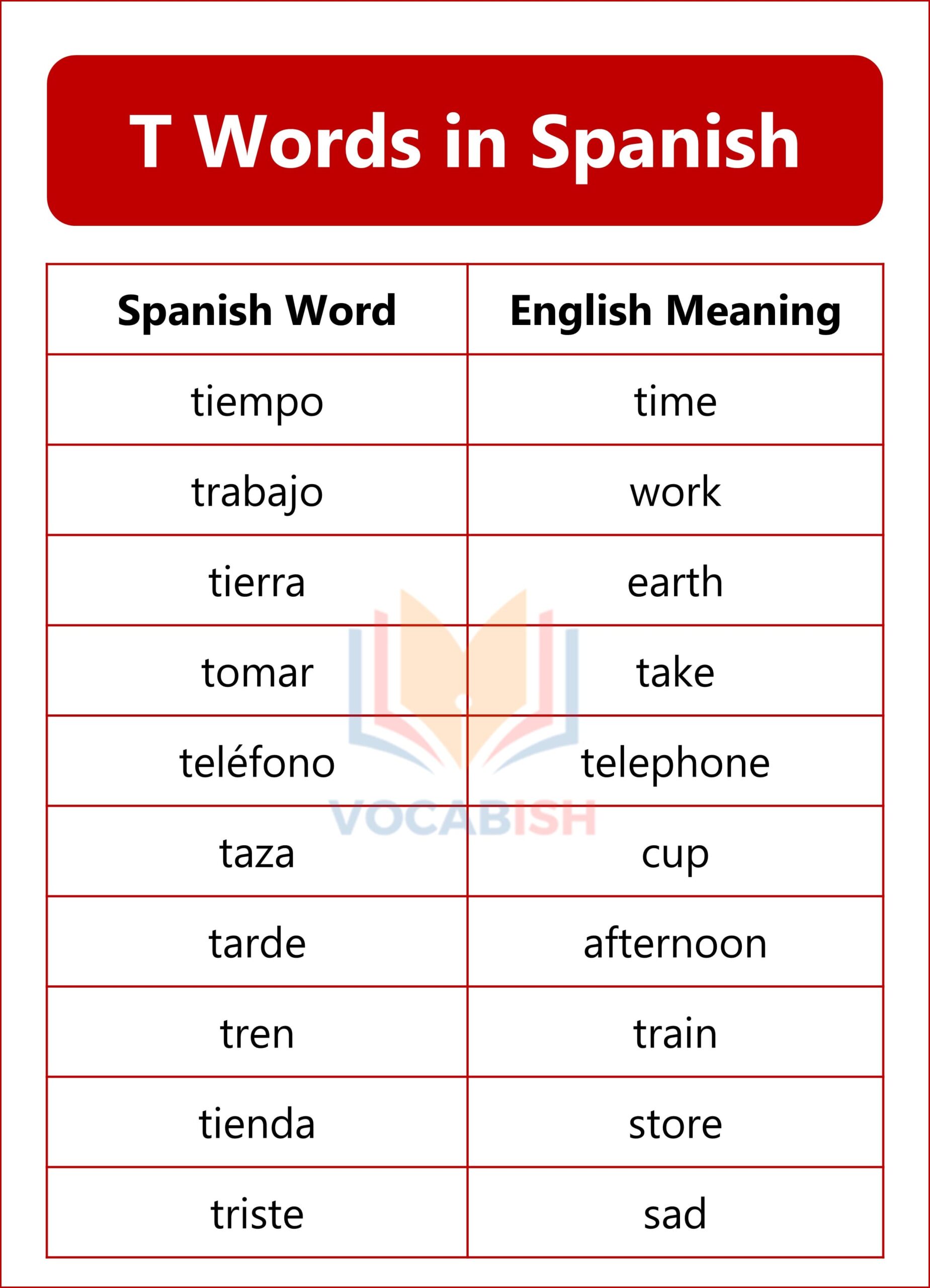 Spanish Words that Start with T