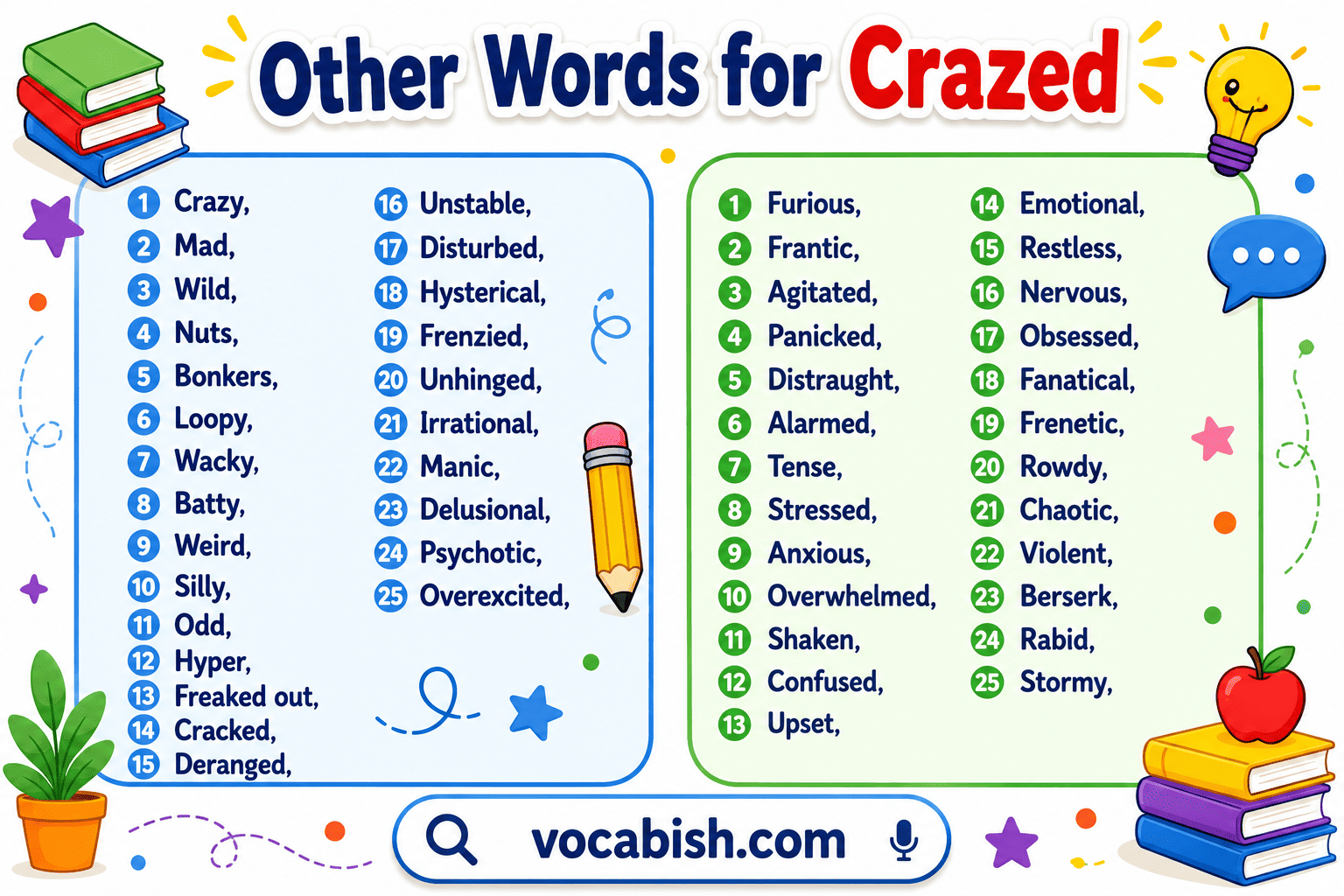 Synonyms for Crazed