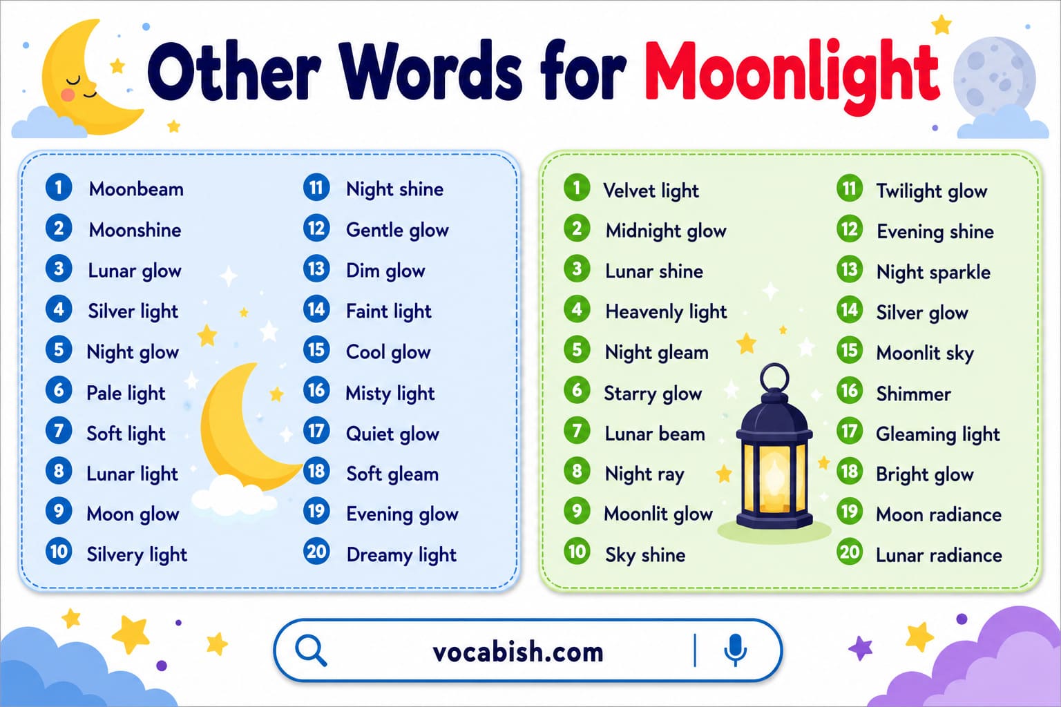 Synonyms for Moonlight
