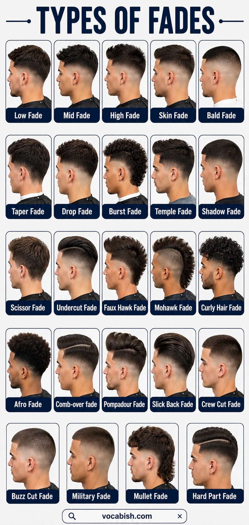 Types of Fade with their Pictures