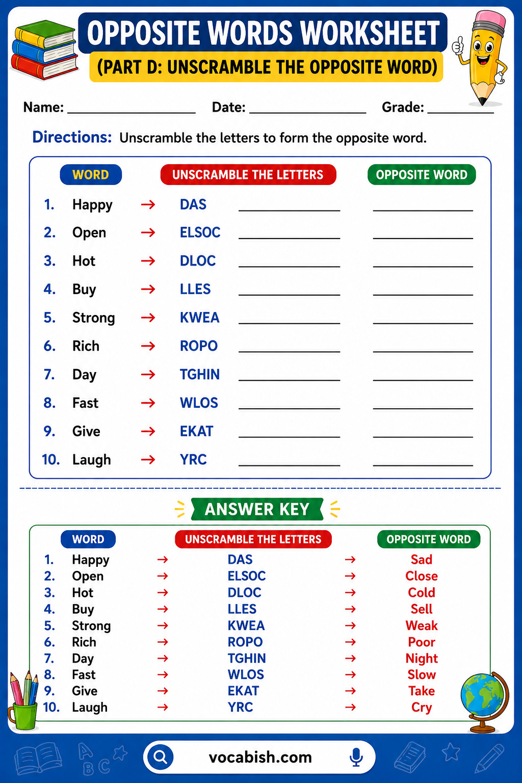 Unscramble Opposite Words Worksheet