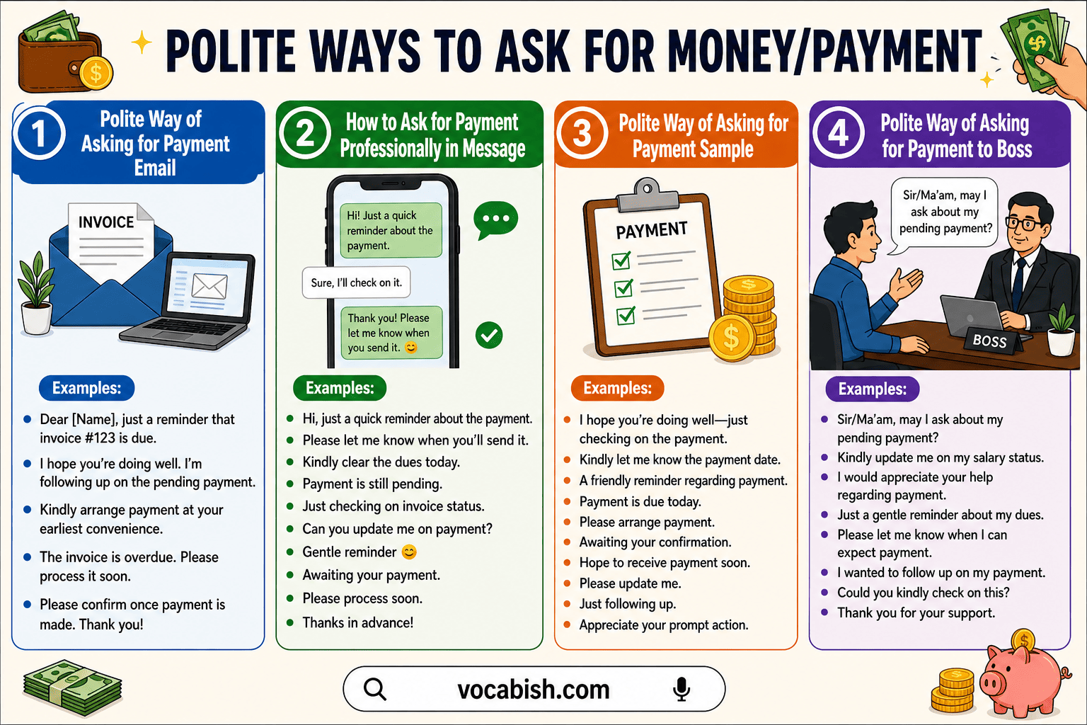Ways to Ask for Payment Back Politely