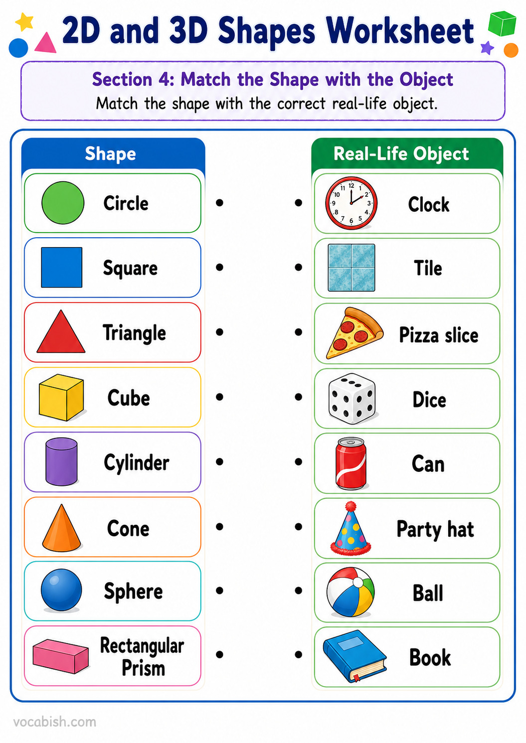 2D Shapes and 3D Shapes Worksheet PDF
