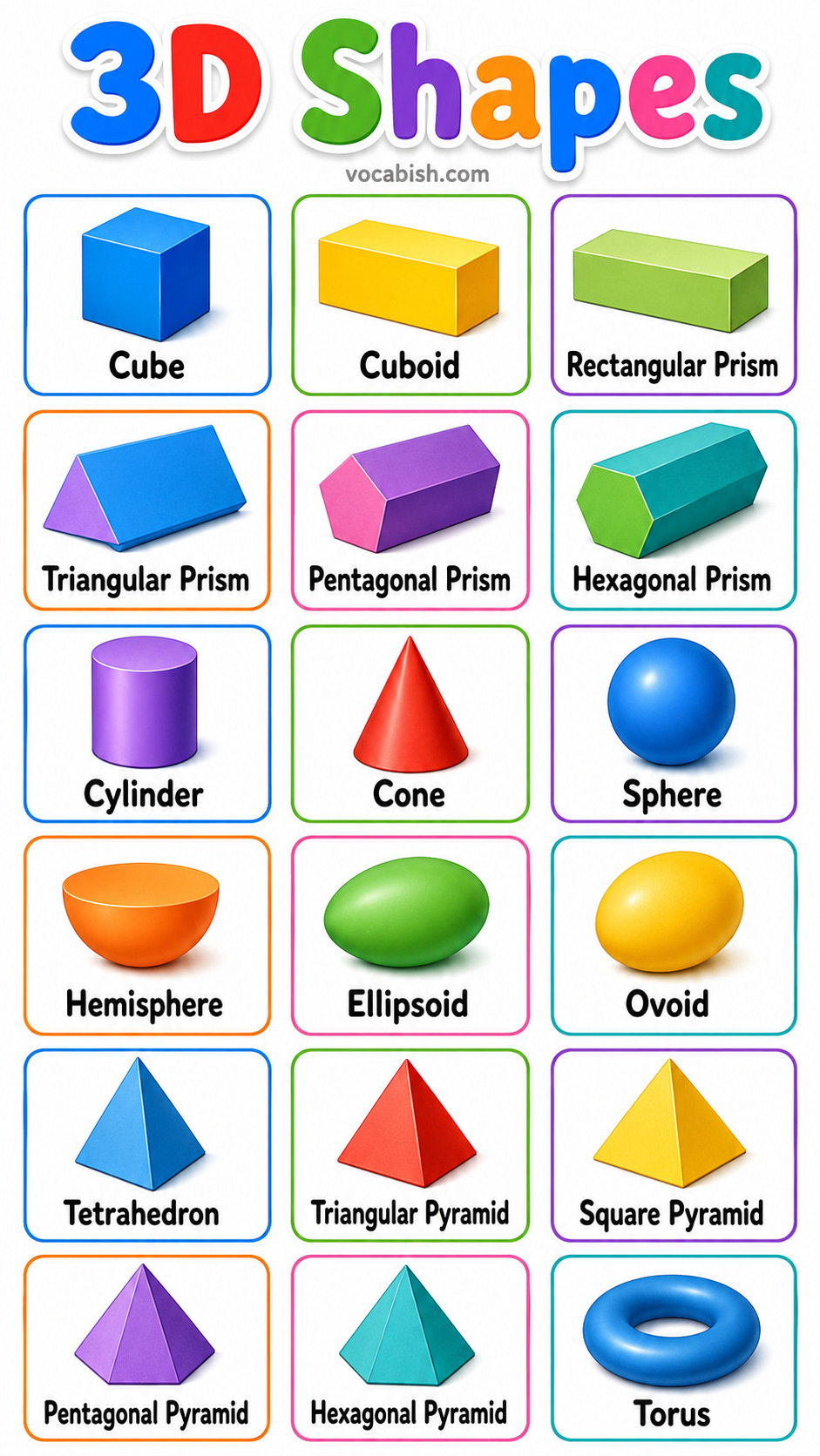 3D Shapes Name with Pictures