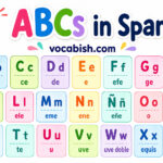 ABC en español Para Niños PDF