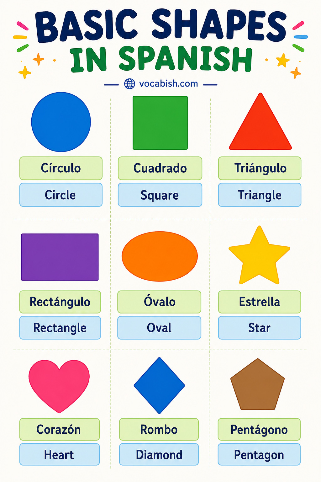 Basic Shapes in Spanish with Pictures and PDF