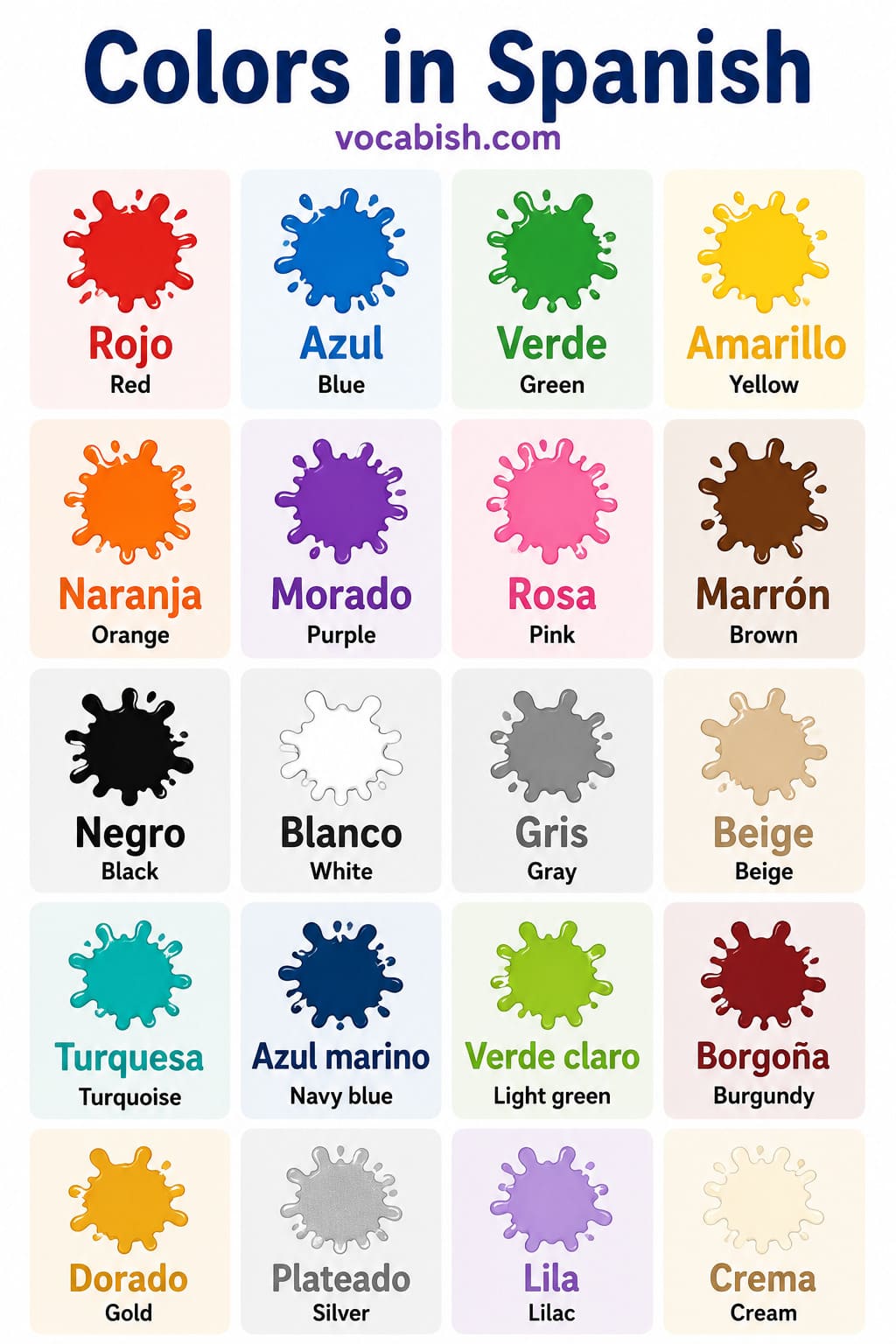 Colors in Spanish