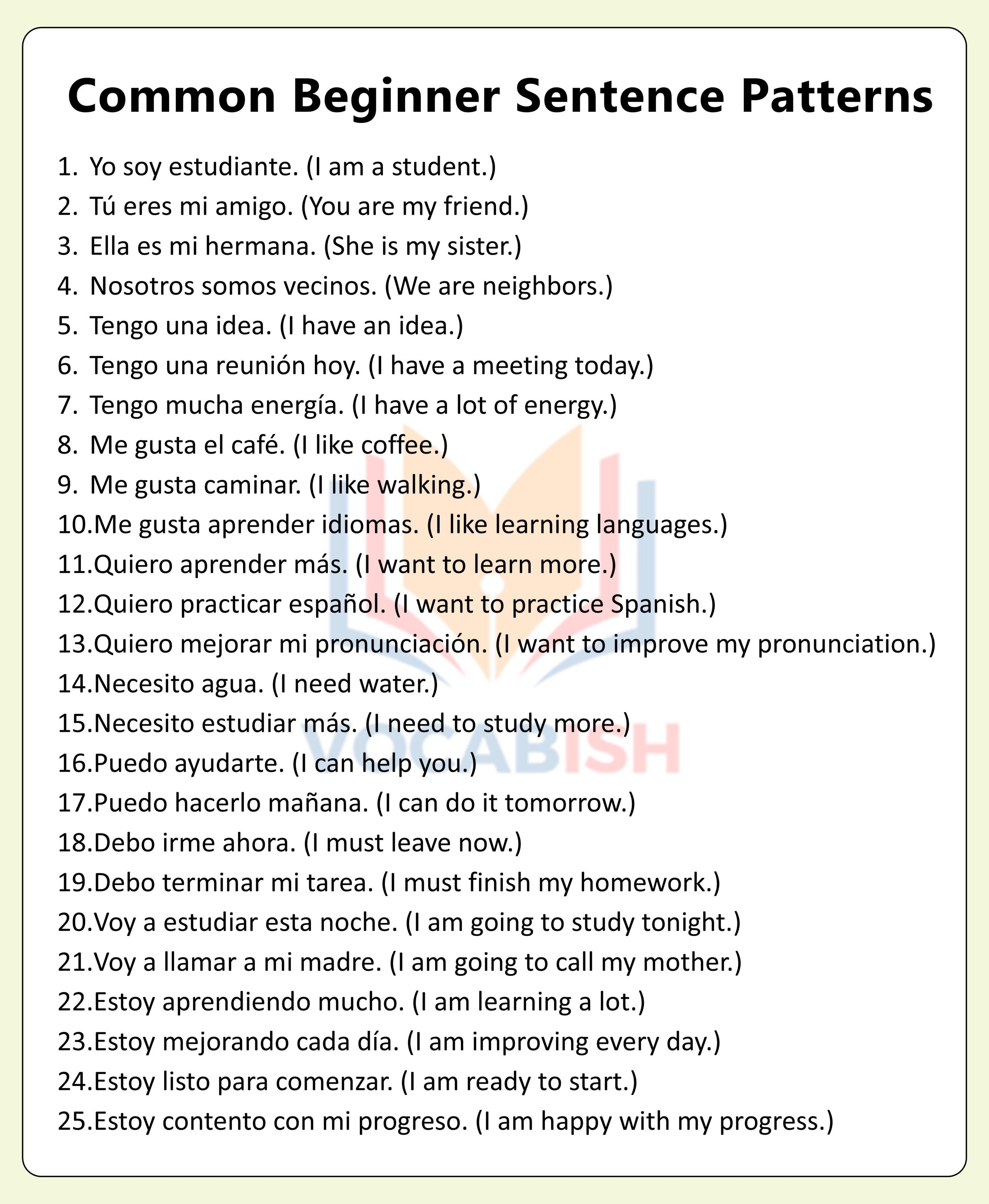 Common Beginner Sentence Patterns in Spanish with PDF