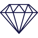 A diamond looks like a tilted square.