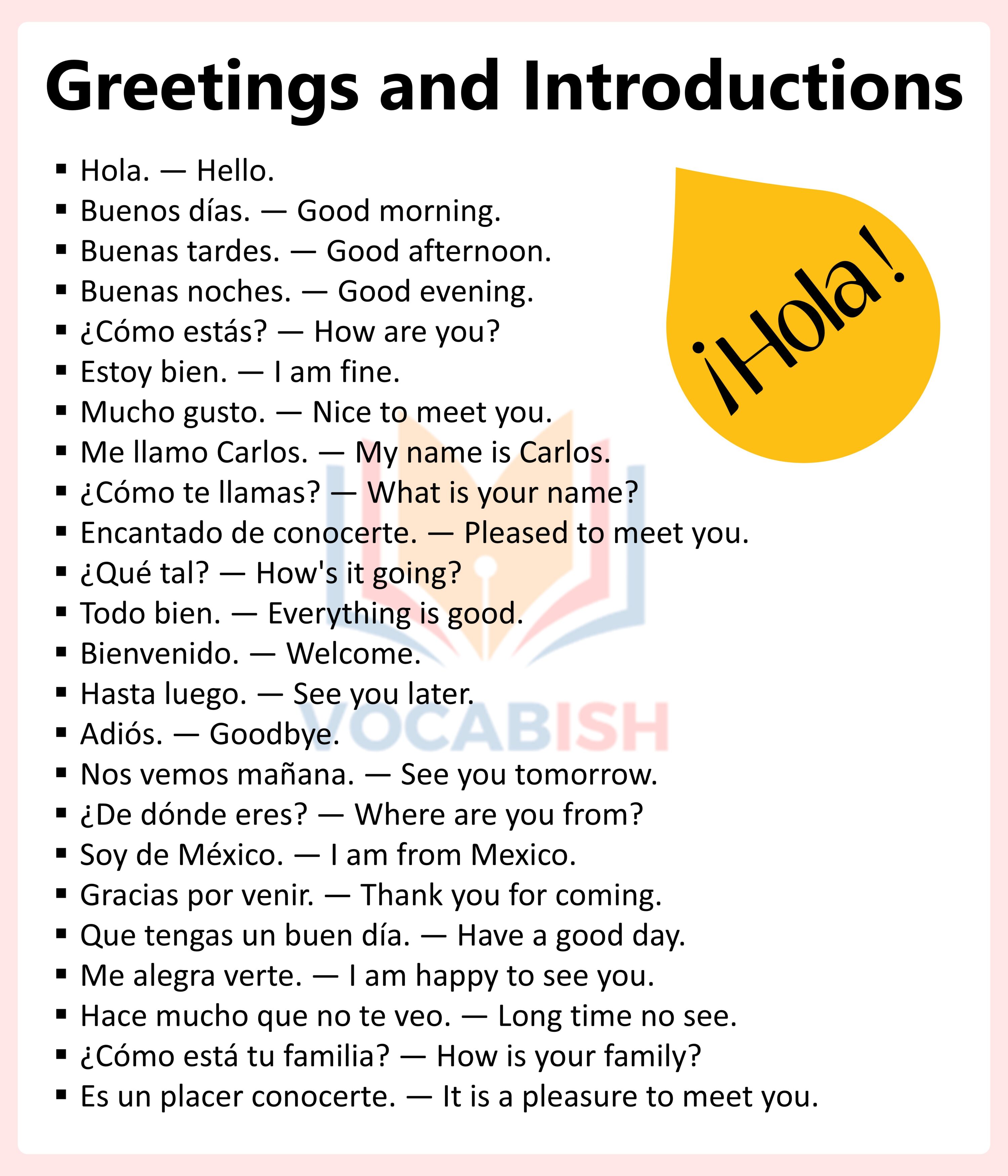 Greetings and Introductions in Spanish with PDF