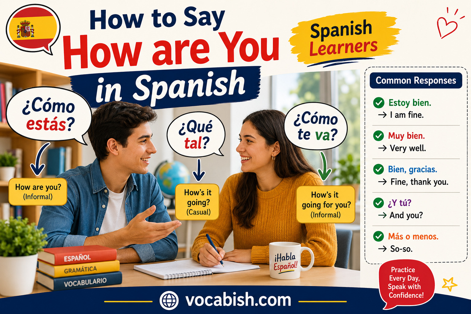 ¿Cómo estás en español?