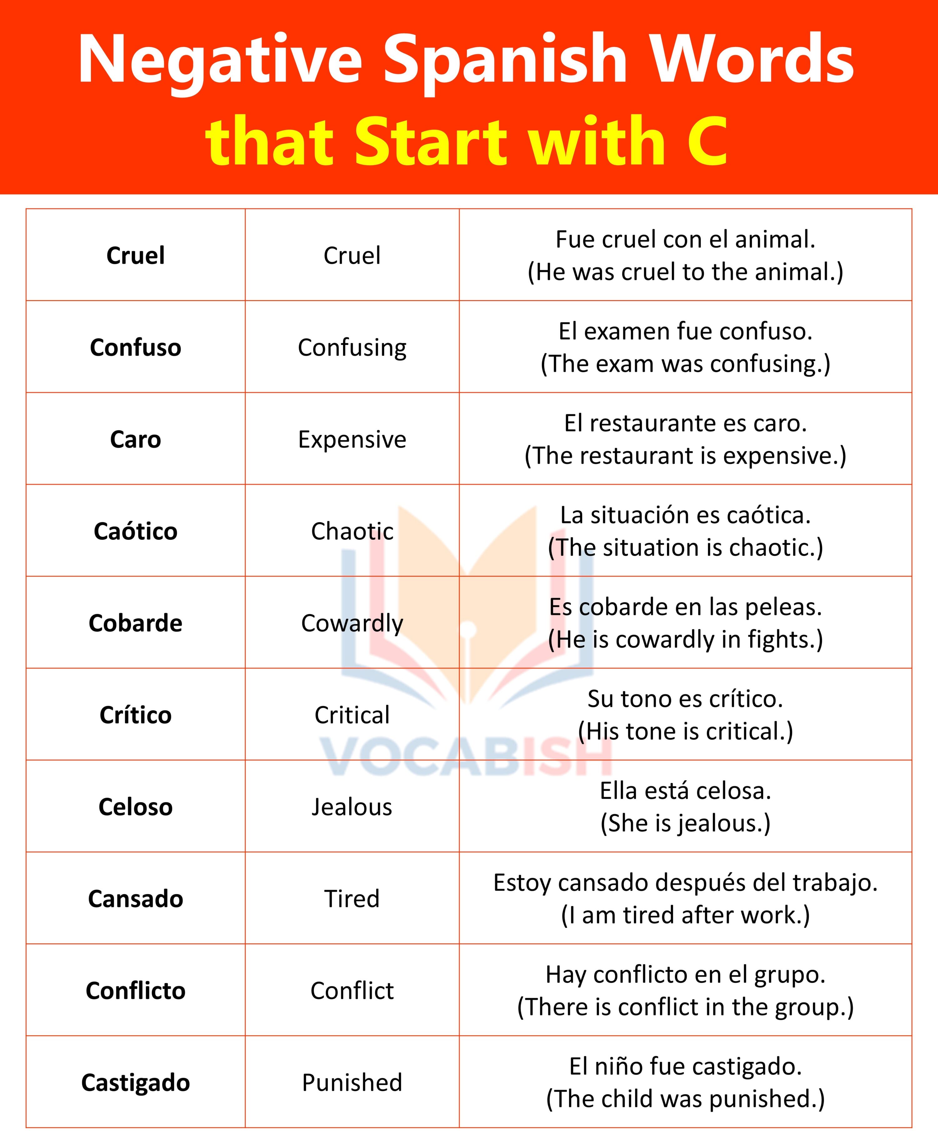 Negative Spanish Words That Start with C