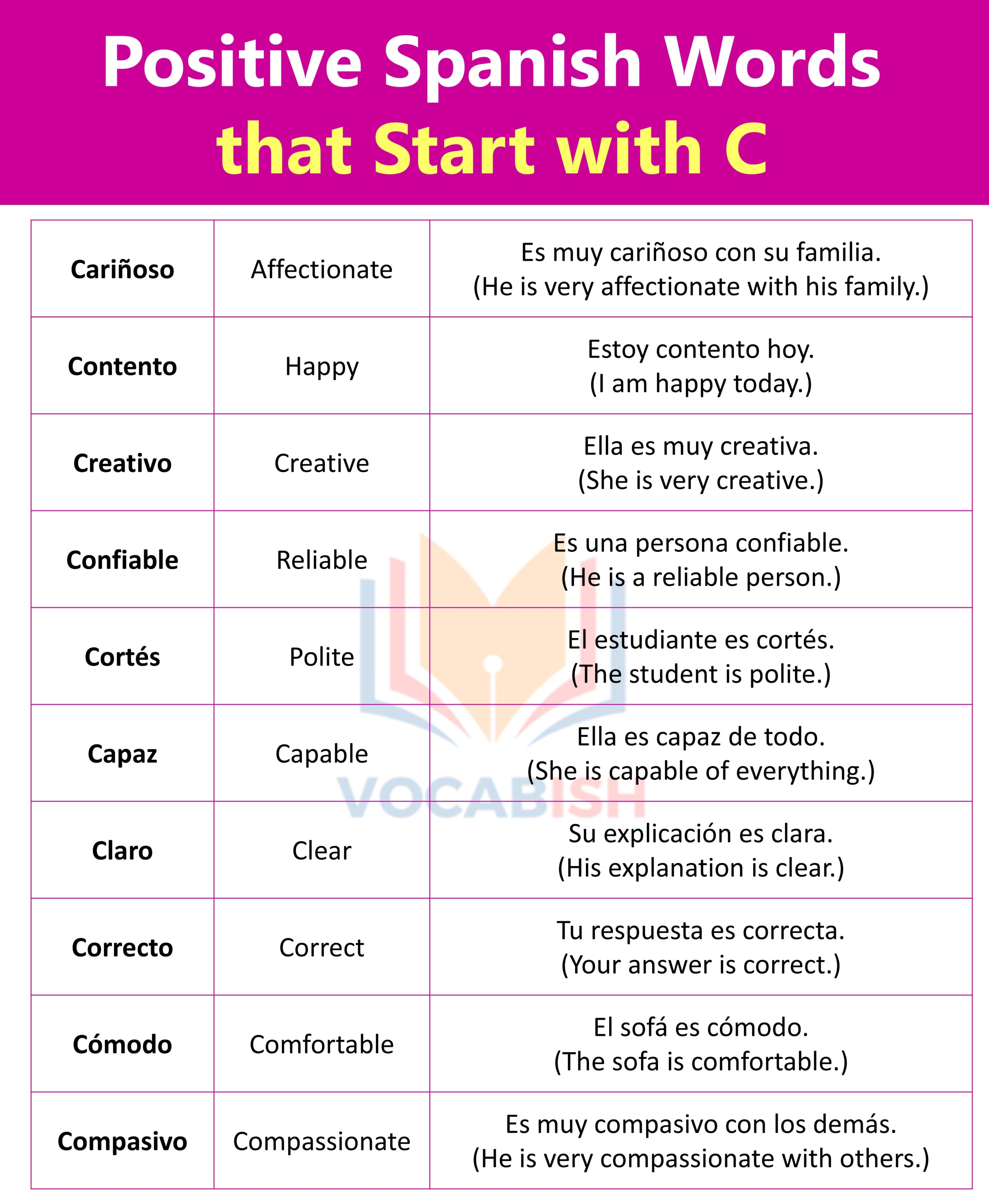 Positive Spanish Words That Start with C