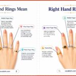 Ring Meaning on Left and Right Hands