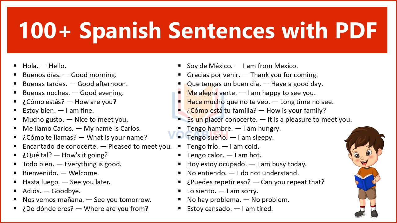 Sentences in Spanish with English Translations and PDF