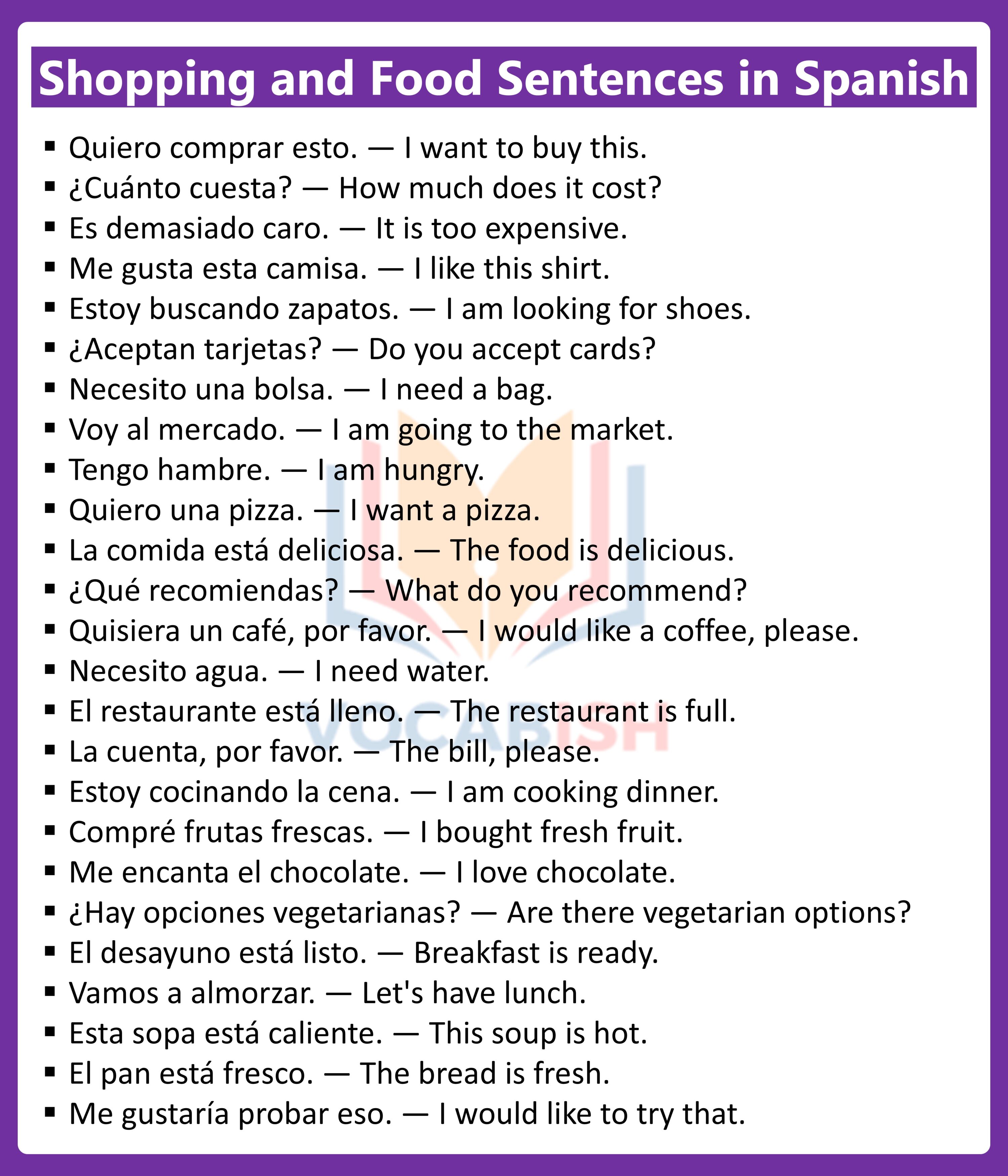Shopping and Food Sentences in Spanish