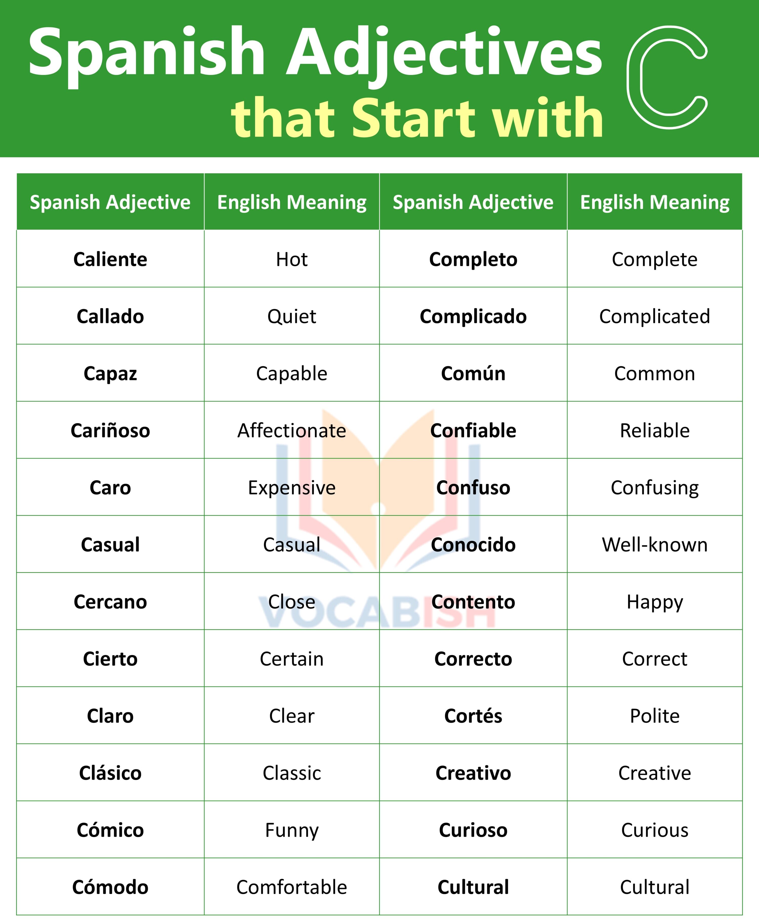 Spanish Adjectives Starting with C