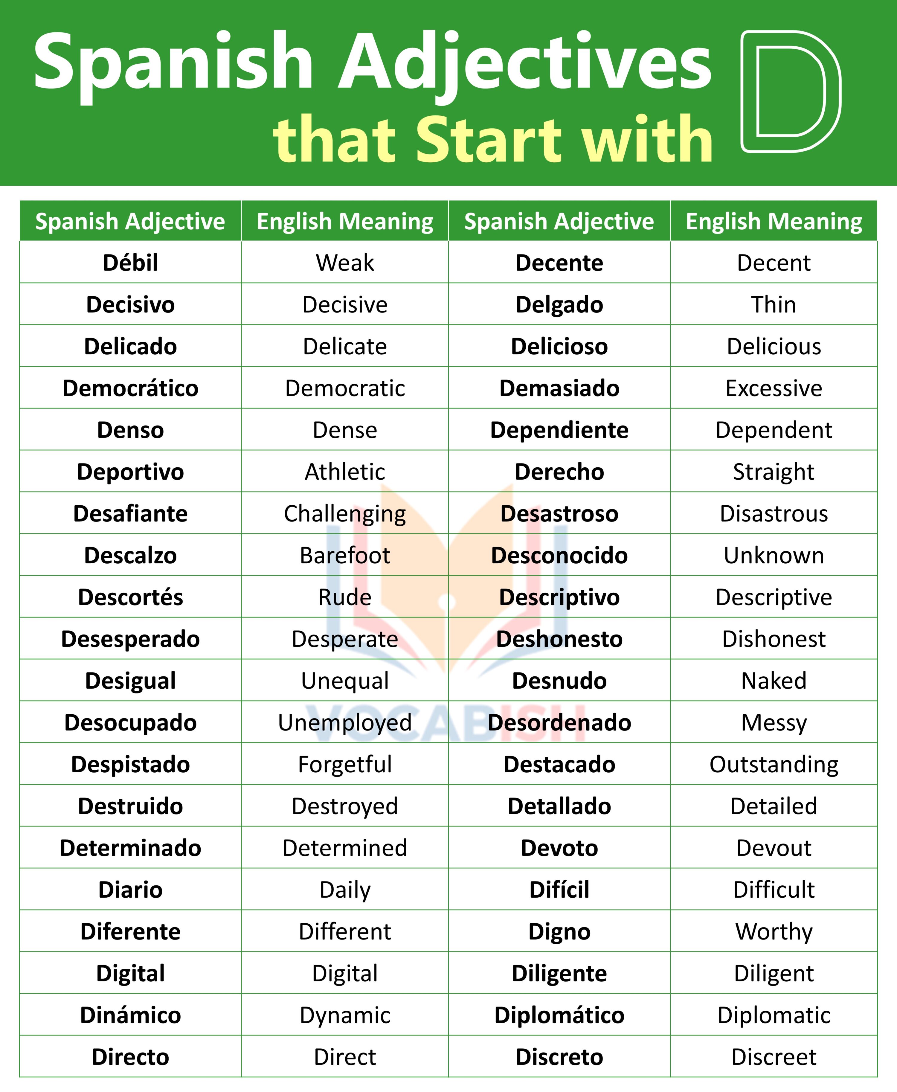 Spanish Adjectives that Start with D with PDF