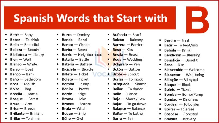 Spanish B Words with Meanings