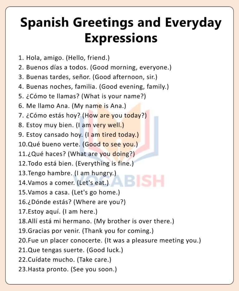 100+ Spanish Sentences for Beginners with PDF | Vocabish