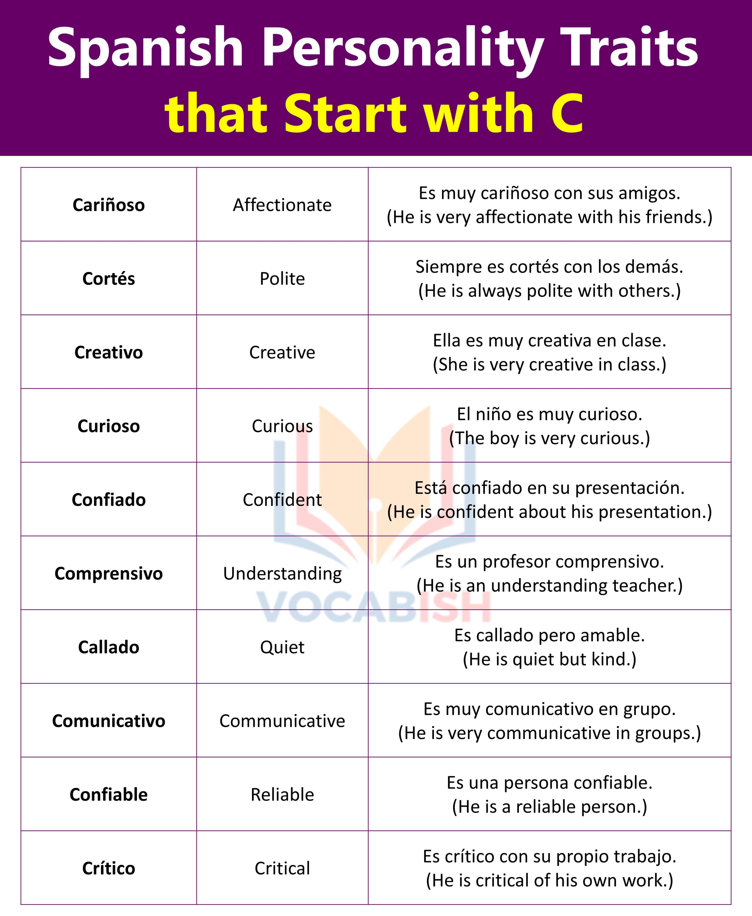 Spanish Personality Traits Starting with C