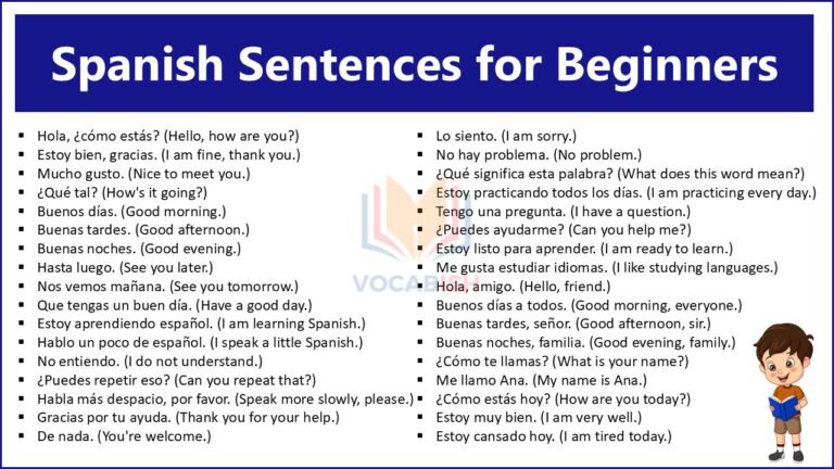 Spanish Sentences for Beginners PDF