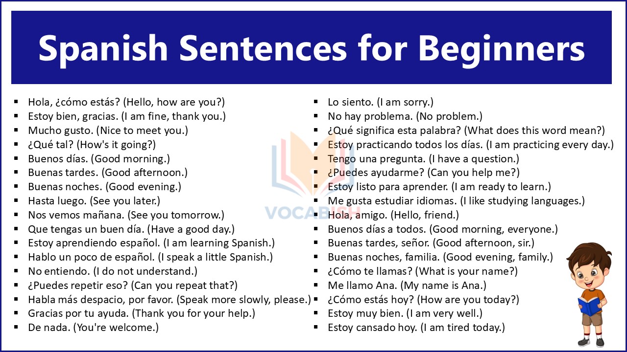 Spanish Sentences for Beginners PDF