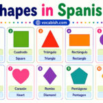 Spanish Shapes with Pictures and PDF