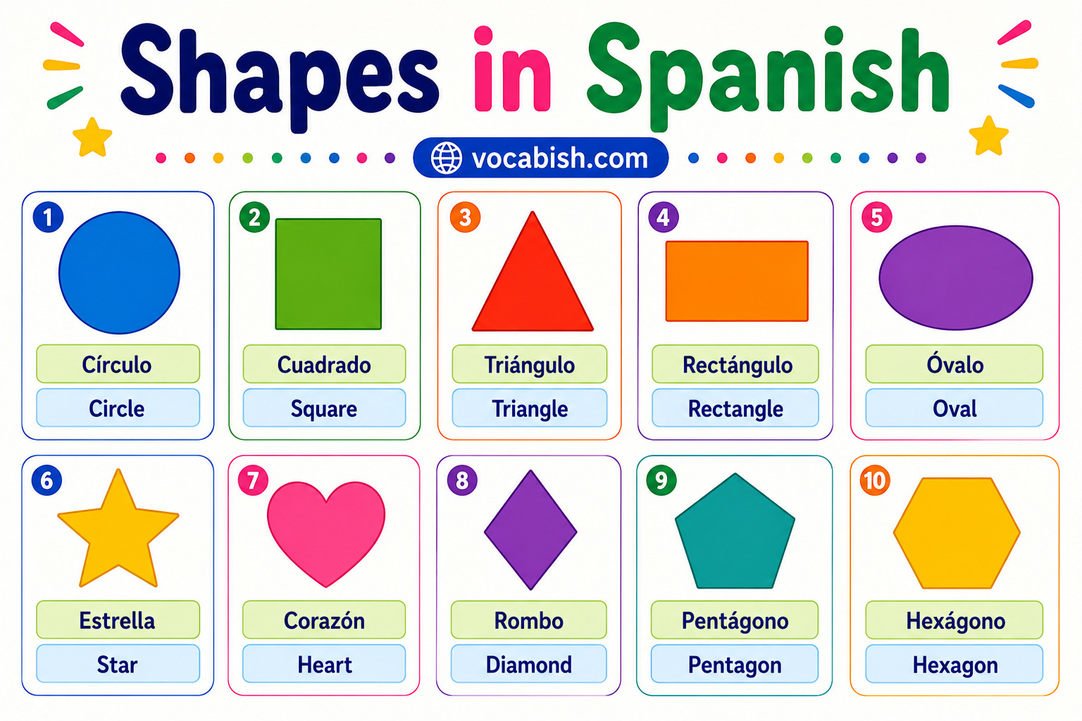 Spanish Shapes with Pictures and PDF