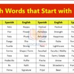 Spanish Word with F with English Meanings and Examples in Sentences
