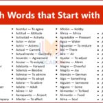 Spanish Words Begin with A