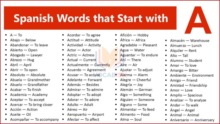 Spanish Words Begin with A